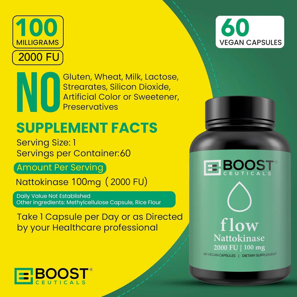 natural blood flow supplements