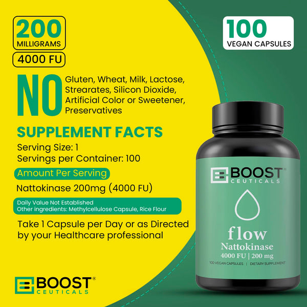 natural blood flow supplements